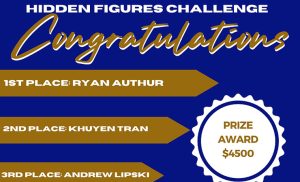 Read more about the article Hidden Figures: Congratulations Winners