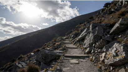 Read more about the article 19 Ways Challenge as a Policy Instrument Drives Impact